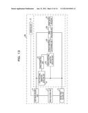 IMAGE PROCESSING DEVICE AND METHOD diagram and image