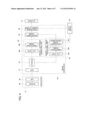 IMAGE PROCESSING DEVICE diagram and image