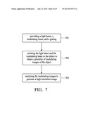 SYSTEM AND METHOD FOR CONSTRUCTING HIGH RESOLUTION IMAGES diagram and image