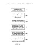 SYSTEM AND METHOD FOR CONSTRUCTING HIGH RESOLUTION IMAGES diagram and image