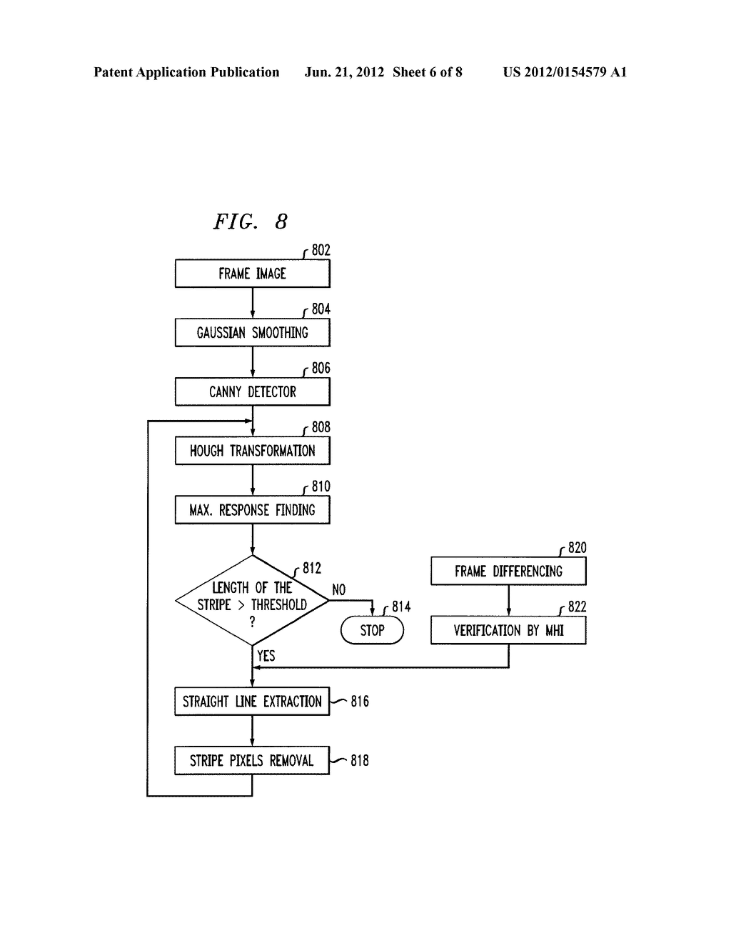 Detection and Tracking of Moving Objects - diagram, schematic, and image 07