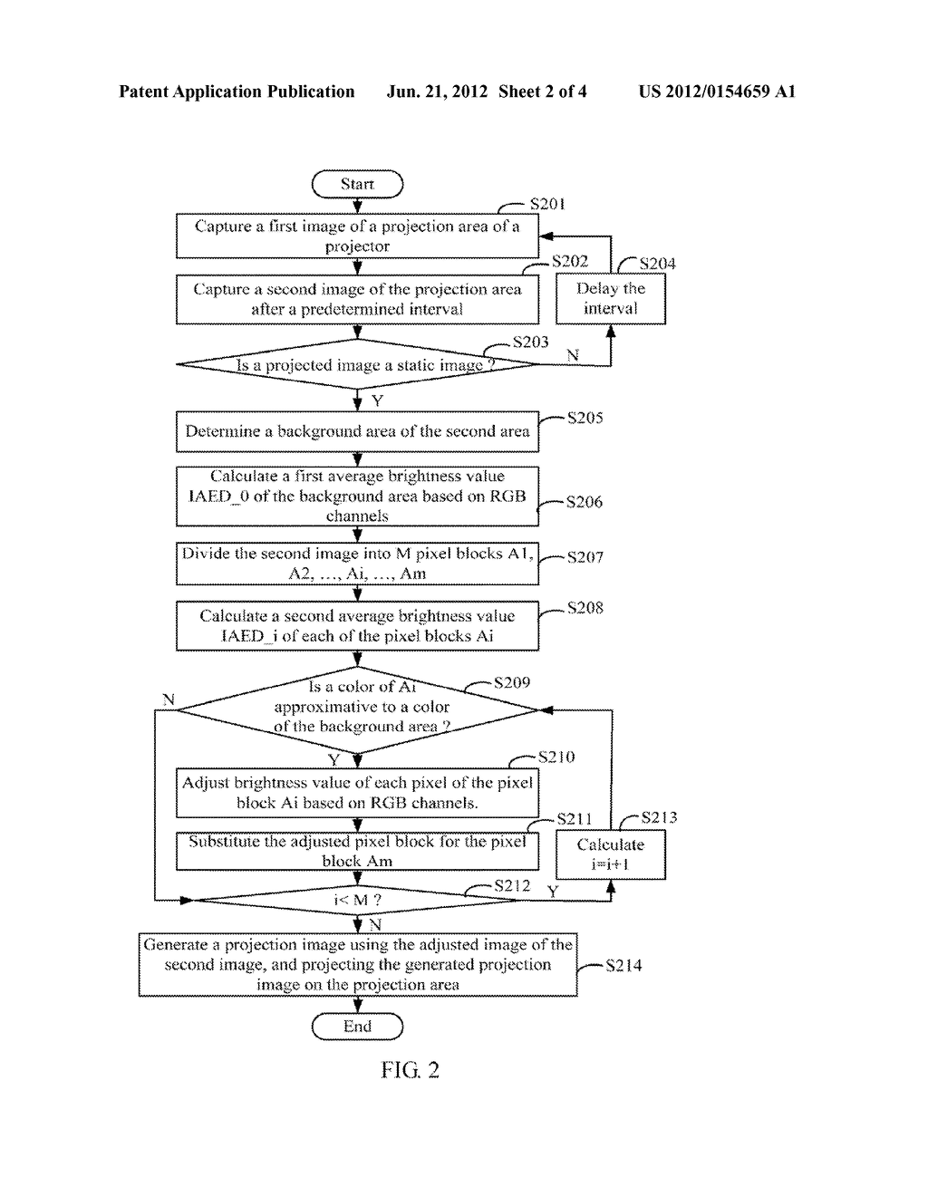 PROJECTOR AND METHOD FOR ADJUSTING PROJECTED IMAGE - diagram, schematic, and image 03