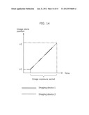 IMAGE PROCESSING APPARATUS  AND IMAGE PROCESSING METHOD diagram and image