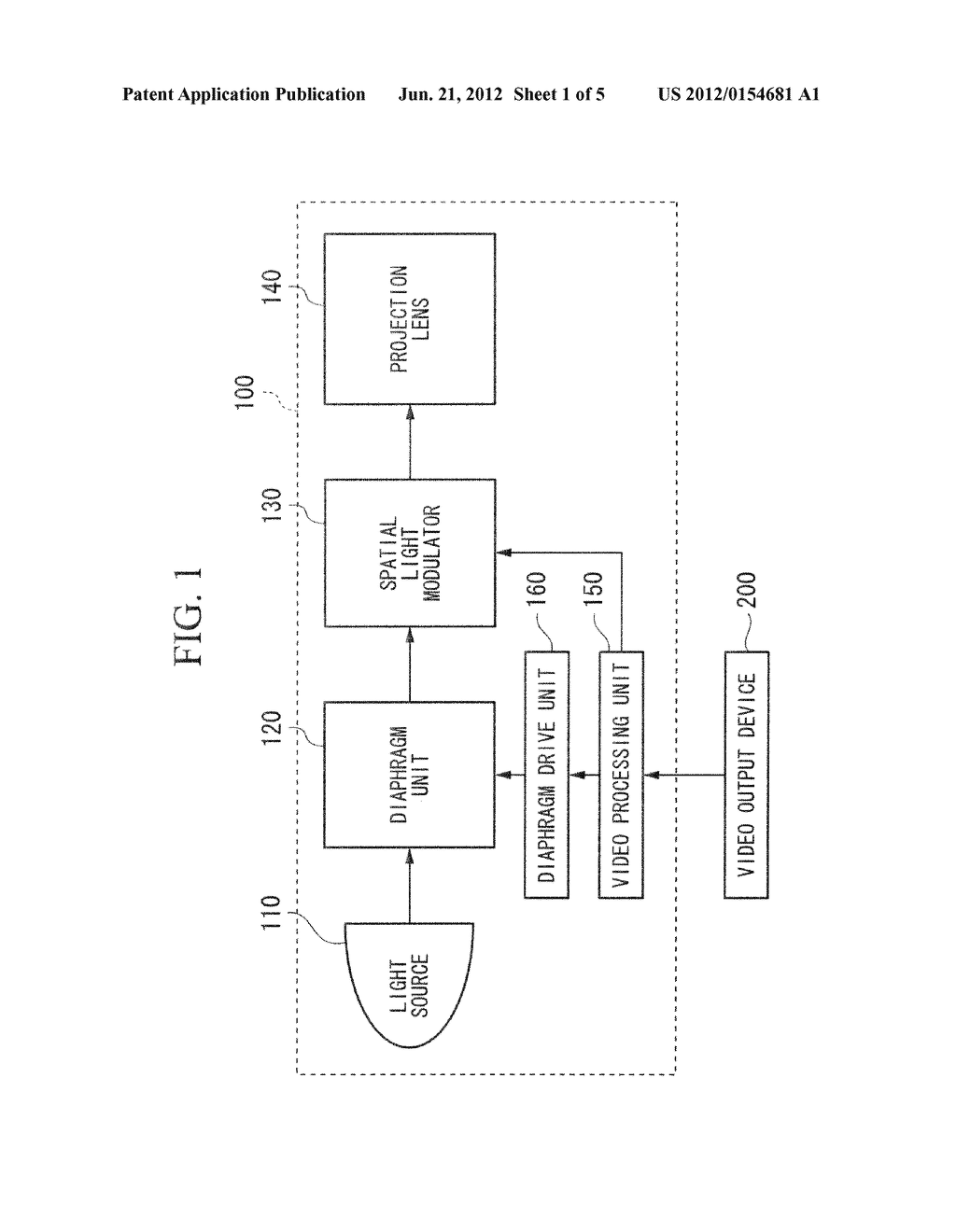 DIAPHRAGM CONTROL CIRCUIT, PROJECTOR DEVICE, DIAPHRAGM CONTROL PROGRAM AND     DIAPHRAGM CONTROL METHOD - diagram, schematic, and image 02