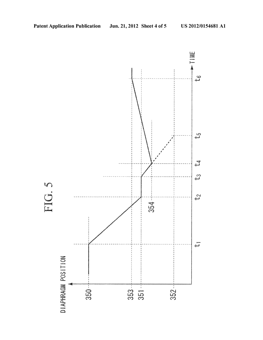 DIAPHRAGM CONTROL CIRCUIT, PROJECTOR DEVICE, DIAPHRAGM CONTROL PROGRAM AND     DIAPHRAGM CONTROL METHOD - diagram, schematic, and image 05