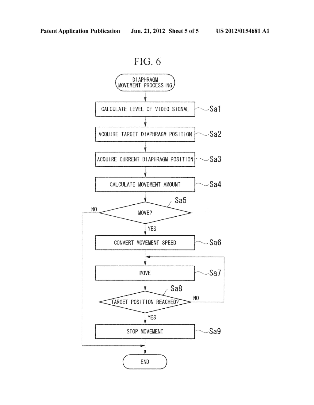 DIAPHRAGM CONTROL CIRCUIT, PROJECTOR DEVICE, DIAPHRAGM CONTROL PROGRAM AND     DIAPHRAGM CONTROL METHOD - diagram, schematic, and image 06