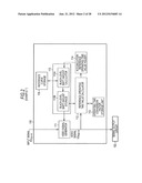 Display apparatus and display apparatus driving method diagram and image