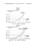 Display apparatus and display apparatus driving method diagram and image