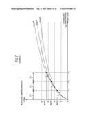 Display apparatus and display apparatus driving method diagram and image