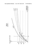 Display apparatus and display apparatus driving method diagram and image