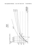 Display apparatus and display apparatus driving method diagram and image