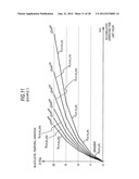 Display apparatus and display apparatus driving method diagram and image