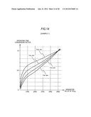 Display apparatus and display apparatus driving method diagram and image