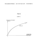 Display apparatus and display apparatus driving method diagram and image