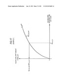 Display apparatus and display apparatus driving method diagram and image