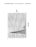 High Dynamic range scenographic image projection diagram and image