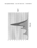 High Dynamic range scenographic image projection diagram and image