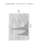 High Dynamic range scenographic image projection diagram and image