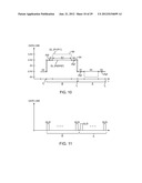 DISPLAYS WITH MINIMIZED CROSSTALK diagram and image