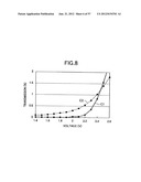 LIQUID CRYSTAL DISPLAY AND METHOD OF MANUFACTURING THE SAME diagram and image