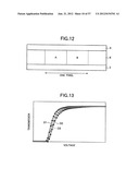 LIQUID CRYSTAL DISPLAY AND METHOD OF MANUFACTURING THE SAME diagram and image