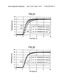 LIQUID CRYSTAL DISPLAY AND METHOD OF MANUFACTURING THE SAME diagram and image