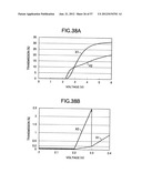 LIQUID CRYSTAL DISPLAY AND METHOD OF MANUFACTURING THE SAME diagram and image