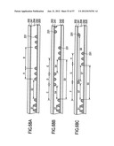 LIQUID CRYSTAL DISPLAY AND METHOD OF MANUFACTURING THE SAME diagram and image