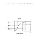 LIQUID CRYSTAL DISPLAY AND METHOD OF MANUFACTURING THE SAME diagram and image