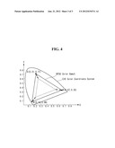 TRANSPARENT LIQUID CRYSTAL DISPLAY DEVICE diagram and image