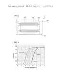 LIQUID CRYSTAL DISPLAY diagram and image