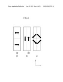 LIQUID CRYSTAL DISPLAY diagram and image