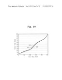 LIQUID CRYSTAL DISPLAY PANEL diagram and image