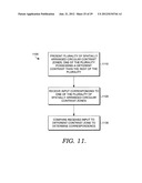 Contrast Sensitivity Testing And/Or Training Using Circular Contrast Zones diagram and image