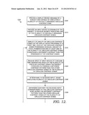 Contrast Sensitivity Testing And/Or Training Using Circular Contrast Zones diagram and image