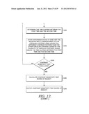 Contrast Sensitivity Testing And/Or Training Using Circular Contrast Zones diagram and image