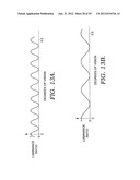 Contrast Sensitivity Testing And/Or Training Using Circular Contrast Zones diagram and image