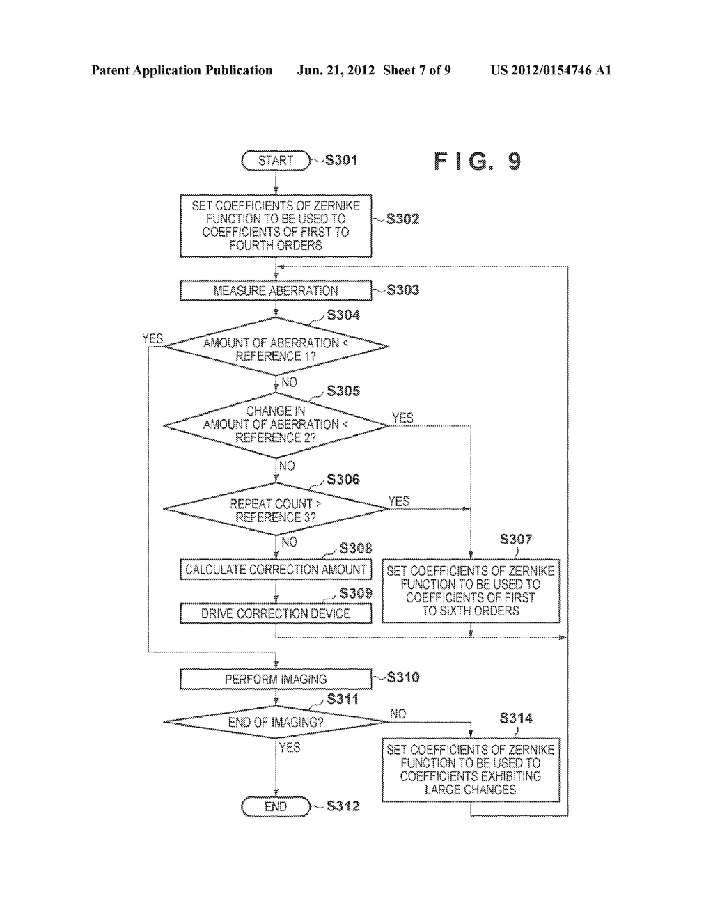 FUNDUS IMAGING METHOD, FUNDUS IMAGING APPARATUS, AND STORAGE MEDIUM - diagram, schematic, and image 08