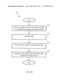 POSITIONING INTERFACES FOR PROJECTION DISPLAY DEVICES diagram and image