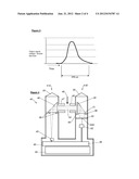 DROPLET COUNTING AND MEASURING DEVICE diagram and image