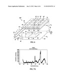 SURFACE ENHANCED RAMAN SPECTROSCOPY SYSTEM diagram and image