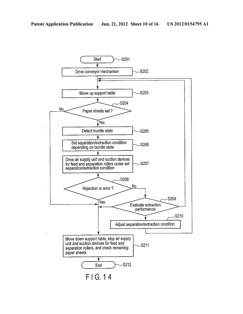 BUNDLE-STATE DETECTION APPARATUS AND SEPARATION AND EXTRACTION APPARATUS - diagram, schematic, and image 11