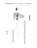 Spectrometer diagram and image