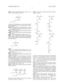 COATING COMPOSITIONS COMPRISING NON-IONIC SURFACTANT EXHIBITING REDUCED     FINGERPRINT VISIBILITY diagram and image