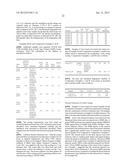 COATING COMPOSITIONS COMPRISING NON-IONIC SURFACTANT EXHIBITING REDUCED     FINGERPRINT VISIBILITY diagram and image