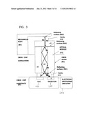 CMOS MOEMS SENSOR DEVICE diagram and image