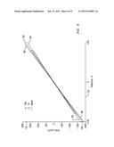 SYSTEM FOR MONITORING A RELATIVE DISPLACEMENT OF COMPONENTS diagram and image