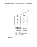 METHODS AND SYSTEMS FOR IMAGE SCALING diagram and image