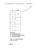 METHODS AND SYSTEMS FOR IMAGE SCALING diagram and image