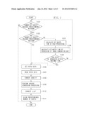 IMAGE PROCESSING APPARATUS AND METHOD THEREOF, AND PROGRAM diagram and image